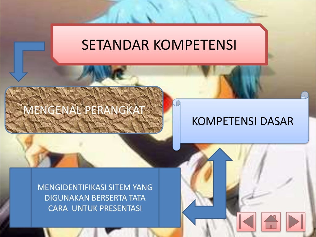 TUGAS TIK KELAS 9 SMT 1 BAB 13