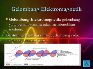 Gelombang Elektromagnetik
Gelombang Elektromagnetik: gelombang
 yang perambatannya tidak membutuhkan
 medium.
Contoh : gelombang cahaya, gelombang radio,
 sinar-X, beta, dan gama.
 