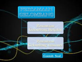 Contoh Soal
 