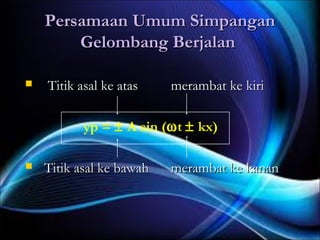 Persamaan Umum Simpangan
        Gelombang Berjalan

   Titik asal ke atas    merambat ke kiri

           yp = ± A sin (ωt ± kx)

   Titik asal ke bawah   merambat ke kanan
 