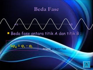 Beda Fase

      •A                                        •B

   Beda fase antara titik A dan titik B :

    ∆ϕAB = ϕA - ϕB
                        dengan ϕ : sudut fase
 