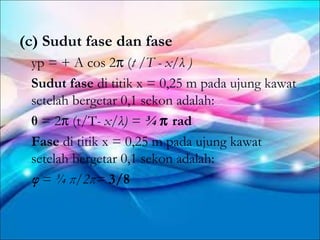 (c) Sudut fase dan fase
 yp = + A cos 2π (t /T - x/λ )
 Sudut fase di titik x = 0,25 m pada ujung kawat
 setelah bergetar 0,1 sekon adalah:
 θ = 2π (t/T- x/λ) = ¾ π rad
 Fase di titik x = 0,25 m pada ujung kawat
 setelah bergetar 0,1 sekon adalah:
 φ = ¾ π/2π= 3/8
 
