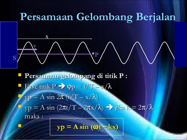 Power Point Gejala Gelombang Power Point Gejala Gelombang