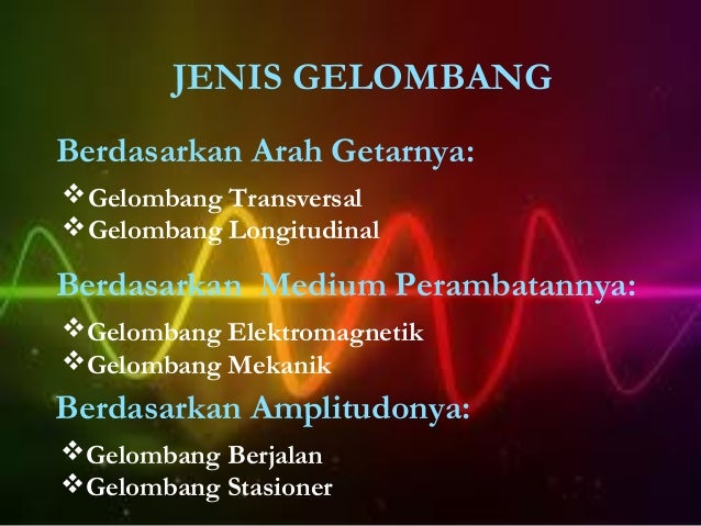 Power Point Gejala Gelombang Power Point Gejala Gelombang