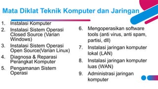1. Instalasi Komputer
2. Instalasi Sistem Operasi
Closed Source (Varian
Windows)
3. Instalasi Sistem Operasi
Open Source(Varian Linux)
4. Diagnosa & Reparasi
Perangkat Komputer
5. Pengamanan Sistem
Operasi
Mata Diklat Teknik Komputer dan Jaringan
6. Mengoperasikan software
tools (anti virus, anti spam,
partisi, dll)
7. Instalasi jaringan komputer
lokal (LAN)
8. Instalasi jaringan komputer
luas (WAN)
9. Administrasi jaringan
komputer
 
