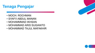 • MOCH. ROCHMAN
• SYAFI’I ABDUL MANAN
• MOHAMMMAD IKHSAN
• MOHAMMAD ARIS SUGIANTO
• MOHAMMAD TAJUL MAFAKHIR
Tenaga Pengajar
 