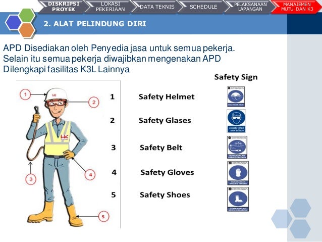 Presentasi tol cijago pt hutama karya ok