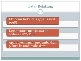 Latar Belakang
Ekonomi Indonesia goyah (awal
1998)
Demonstrasi mahasiswa ke
gedung DPR/MPR
Aparat keamanan menembakkan
peluru ke arah mahasiswa
 