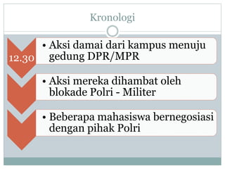 Kronologi
12.30
• Aksi damai dari kampus menuju
gedung DPR/MPR
• Aksi mereka dihambat oleh
blokade Polri - Militer
• Beberapa mahasiswa bernegosiasi
dengan pihak Polri
 