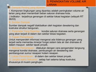 3. PENINGKATAN VOLUME AIR
LARIAN
A. Dampak Penting yang dipantau :
1. Komponen lingkungan yang dipantau adalah peningkatan volume air
larian yang akan menambah beban saluran drainase kota.
2.Indikator : terjadinya genangan di sekitar lokasi kegiatan (wilayah RT
06/03)
B. Sumber Dampak
Sumber dampak negatif diakibatkan oleh kegiatan dewatering dan
kostruksi struktur bangunan.
C. Parameter Yang Dipantau : kondisi saluran drainase serta genangan
yang akan terjadi di dalam dan sekitar lokasi kegiatan.
D. Tujuan Pemantauan
Untuk memperoleh informasi mengenai ada tidaknya genangan yang
terjadi serta memantau kinerja/ fungsi sistem tata air dan drainase di
dalam maupun sekitar tapak proyek.
E. Metode Pemantauan : dilakukan dengan cara pengamatan langsung
mengenai kondisi drainase, pembuangan air dewatering dan
pembangunan sumur resapan/ kolam resapan.
F. Lokasi Pemantauan : di dalam dan sekitar lokasi proyek.
G. Jangka waktu frekuensi : setiap hari selama tahap kostruksi,
khususnya di musim penghujan.
 