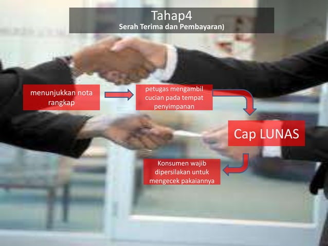Presentasi tugas besar | PPT