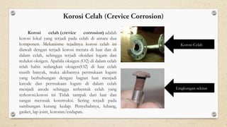 Korosi celah(crevice corrosion)adalah
korosi lokal yang terjadi pada celah di antara dua
komponen. Mekanisme tejadinya korosi celah ini
diawali dengan terjadi korosi merata di luar dan di
dalam celah, sehingga terjadi oksidasi logam dan
reduksi oksigen. Apabila oksigen (O2) di dalam celah
telah habis sedangkan oksigen(O2) di luar celah
masih banyak, maka akibatnya permukaan logam
yang berhubungan dengan bagian luar menjadi
katode dan permukaan logam di dalam celah
menjadi anode sehingga terbentuk celah yang
terkorosi.korosi ini Tidak tampak dari luar dan
sangat merusak konstruksi. Sering terjadi pada
sambungan kurang kedap. Penyebabnya, lubang,
gasket, lap joint, kotoran/endapan.
Korosi Celah (Crevice Corrosion)
Korosi CelahKorosi Celah
Lingkungan sekitar
 