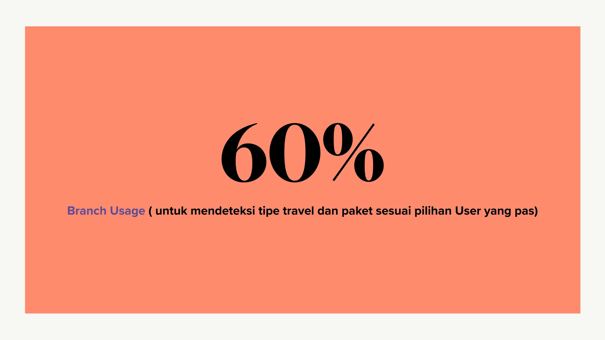 Branch Usage ( untuk mendeteksi tipe travel dan paket sesuai pilihan User yang pas)
60%
 