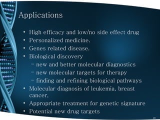 Applications

 • High efficacy and low/no side effect drug
 • Personalized medicine.
 • Genes related disease.
 • Biological discovery
    – new and better molecular diagnostics
    – new molecular targets for therapy
    – finding and refining biological pathways
 • Molecular diagnosis of leukemia, breast
   cancer,
 • Appropriate treatment for genetic signature
 • Potential new drug targets
                                                 23
 