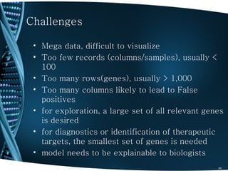 Challenges

 • Mega data, difficult to visualize
 • Too few records (columns/samples), usually <
   100
 • Too many rows(genes), usually > 1,000
 • Too many columns likely to lead to False
   positives
 • for exploration, a large set of all relevant genes
   is desired
 • for diagnostics or identification of therapeutic
   targets, the smallest set of genes is needed
 • model needs to be explainable to biologists
                                                   24
 