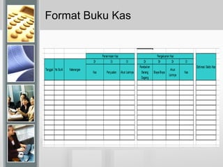 Format Buku Kas
 