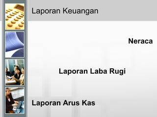 Laporan Keuangan
Neraca
Laporan Laba Rugi
Laporan Arus Kas
 