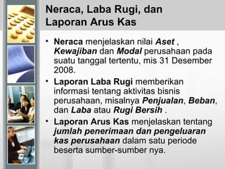 Neraca, Laba Rugi, dan
Laporan Arus Kas
• Neraca menjelaskan nilai Aset ,
Kewajiban dan Modal perusahaan pada
suatu tanggal tertentu, mis 31 Desember
2008.
• Laporan Laba Rugi memberikan
informasi tentang aktivitas bisnis
perusahaan, misalnya Penjualan, Beban,
dan Laba atau Rugi Bersih .
• Laporan Arus Kas menjelaskan tentang
jumlah penerimaan dan pengeluaran
kas perusahaan dalam satu periode
beserta sumber-sumber nya.
 