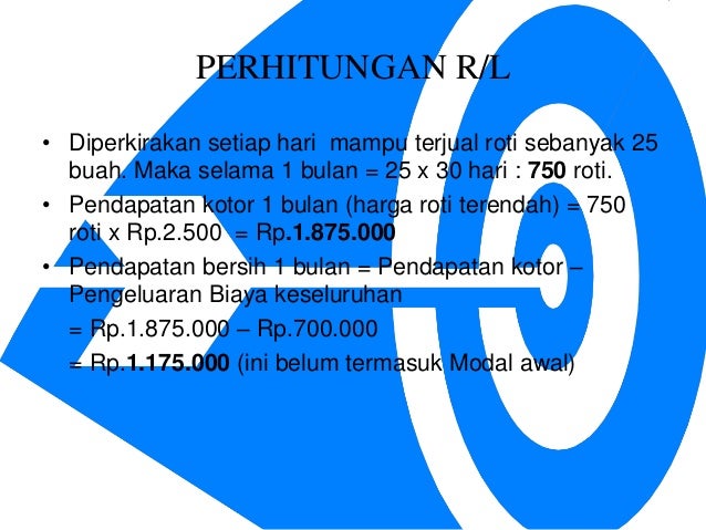 Presentasi Usaha Jasuke