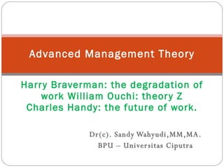 Dr(c). Sandy Wahyudi,MM,MA. BPU – Universitas Ciputra Harry Braverman: the degradation of work William Ouchi: theory Z Charles Handy: the future of work. Advanced Management Theory 