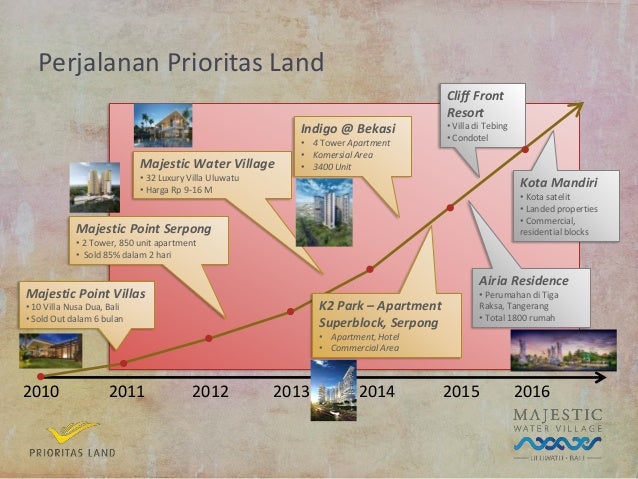 Presentasi villa majestic water village (mwv) - uluwatu bali