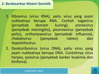 1. Ribovirus (virus RNA), yaitu virus yang asam
nukleatnya berupa RNA. Contoh togavirus
(prnyebab demam kuning), arenavirus
(penyebab meningitis), picornavirus (penyebab
polio), orthomyxovirus (penyebab influenza),
rhabdovirus (penyebab rabies) dan
hepatititsvirus.
2. Deoksiribovirus (virus DNA), yaitu virus yang
asam nukleatnya berupa DNA. Contohnya virus
herpes, poxvirus (penyebab kanker leukimia dan
limfoma).
KLASIFIKASI VIRUS
2. Berdasarkan Materi Genetik
 