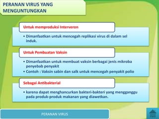 • Dimanfaatkan untuk mencegah replikasi virus di dalam sel
induk.
Untuk memproduksi Interveron
• Dimanfaatkan untuk membuat vaksin berbagai jenis mikroba
penyebab penyakit
• Contoh : Vaksin sabin dan salk untuk mencegah penyakit polio
Untuk Pembuatan Vaksin
• karena dapat menghancurkan bakteri-bakteri yang mengganggu
pada produk-produk makanan yang diawetkan.
Sebagai Antibakterial
PERANAN VIRUS
PERANAN VIRUS YANG
MENGUNTUNGKAN
 