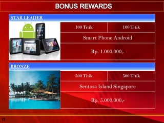 STAR LEADER
100 Titik 100 Titik
Smart Phone Android
Rp. 1.000.000,-
BRONZE
500 Titik 500 Titik
Sentosa Island Singapore
Rp. 5.000.000,-
13
 