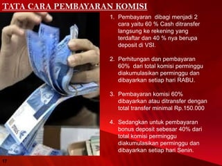 TATA CARA PEMBAYARAN KOMISI
1. Pembayaran dibagi menjadi 2
cara yaitu 60 % Cash ditransfer
langsung ke rekening yang
terdaftar dan 40 % nya berupa
deposit di VSI.
2. Perhitungan dan pembayaran
60% dari total komisi perminggu
diakumulasikan perminggu dan
dibayarkan setiap hari RABU.
3. Pembayaran komisi 60%
dibayarkan atau ditransfer dengan
total transfer minimal Rp.150.000
4. Sedangkan untuk pembayaran
bonus deposit sebesar 40% dari
total komisi perminggu
diakumulasikan perminggu dan
dibayarkan setiap hari Senin.
17
 