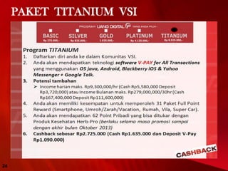 PAKET TITANIUM VSI
24
 