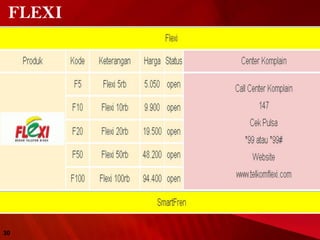FLEXI
30
 