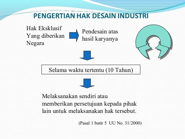 Presentasi Direktorat Hak Cipta