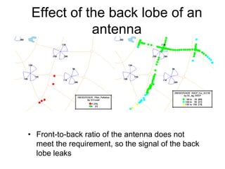 Effect of the back lobe of an
antenna
• Front-to-back ratio of the antenna does not
meet the requirement, so the signal of the back
lobe leaks
 