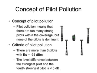 Concept of Pilot Pollution
• Concept of pilot pollution
– Pilot pollution means that
there are too many strong
pilots within the coverage, but
none of the pilots is dominant
• Criteria of pilot pollution
– There are more than 3 pilots
with Ec > -95 dBm
– The level difference between
the strongest pilot and the
fourth strongest pilot is < 5 dB
 