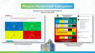 Respon Pemerintah Kabupaten
Penyebarluasan informasi terkait COVID-19
melalui media sosial
Corona.sukoharjokab.go.id Instagram Dinas Kesehatan
Kabupaten Sukoharjo
 