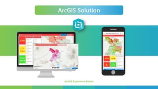 ArcGIS Experience Builder
ArcGIS Solution
 