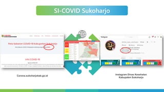 SI-COVID Sukoharjo
Corona.sukoharjokab.go.id
Instagram Dinas Kesehatan
Kabupaten Sukoharjo
 