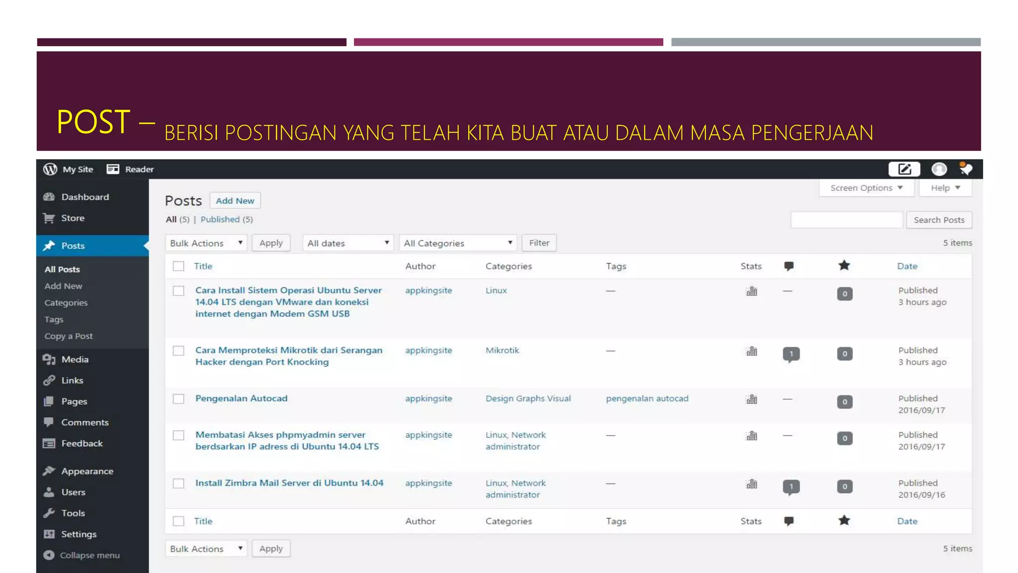 POST – BERISI POSTINGAN YANG TELAH KITA BUAT ATAU DALAM MASA PENGERJAAN
 