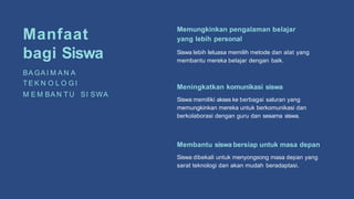 Manfaat
bagi Siswa
BA GA I M A N A
TE K N O L O G I
M E M BA N TU SI SWA
Memungkinkan pengalaman belajar
yang lebih personal
Siswa lebih leluasa memilih metode dan alat yang
membantu mereka belajar dengan baik.
Meningkatkan komunikasi siswa
Siswa memiliki akses ke berbagai saluran yang
memungkinkan mereka untuk berkomunikasi dan
berkolaborasi dengan guru dan sesama siswa.
Membantu siswa bersiap untuk masa depan
Siswa dibekali untuk menyongsong masa depan yang
sarat teknologi dan akan mudah beradaptasi.
 