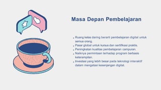 Ruang kelas daring berarti pembelajaran digital untuk
semua orang.
Pasar global untuk kursus dan sertifikasi praktis.
Peningkatan kualitas pembelajaran campuran.
Naiknya permintaan terhadap program berbasis
keterampilan.
Investasi yang lebih besar pada teknologi interaktif
dalam mengatasi kesenjangan digital.
Masa Depan Pembelajaran
 
