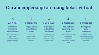 Cara mempersiapkan ruang kelas virtual
LAN GKAH
Bersiap dan
ketahui cara
menggunakan
bahannya.
Tinjau semua
bahan belajar
online.
LAN GKAH
Pelajari sistemnya
agar dapat
memaksimalkan
penggunaannya.
Pilih sistem
manajemen
pembelajaran.
LAN GKAH
Gunakan alat yang
diperlukan untuk
mengelola waktu
dengan baik.
Berinvestasi
pada aplikasi
komunikasi.
LAN GKAH
Pilih platform andal
yang dapat
membantu
pencapaian sasaran
Anda.
Pilih platform
streaming yang
aman.
LAN GKAH
Buat lingkungan
pembelajaran yang
mendorong kerja
sama tim.
Pilih aplikasi
yang
kolaboratif.
1 2 3 4 5
 