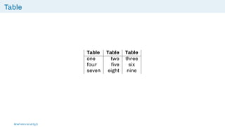 Table
Table Table Table
one two three
four five six
seven eight nine
Brief intro to L
ATEX
 