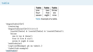 table
Table Table Table
one two three
four five six
seven eight nine
Table: Example of a table.
begin{table}[h!]
centering
begin{tabular}[h!]{|l|r|c|}
textbf{Table}  textbf{Table}  textbf{Table}
hline
one  two  three
four  five  six
seven  eight  nine
end{tabular}
caption{Eksempel på en tabell.}
label{tab:example}
end{table}
Brief intro to L
ATEX
 