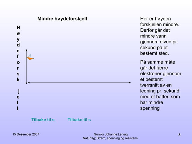 Presentasjon Elektrisitet Ppt