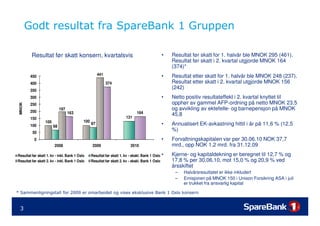Godt resultat fra SpareBank 1 Gruppen

         Resultat før skatt konsern, kvartalsvis                                   ...