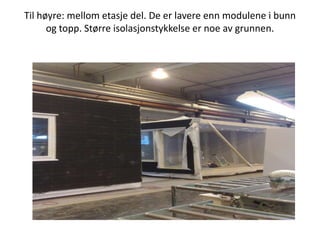 Til høyre: mellom etasje del. De er lavere enn modulene i bunn og topp. Større isolasjonstykkelse er noe av grunnen. 