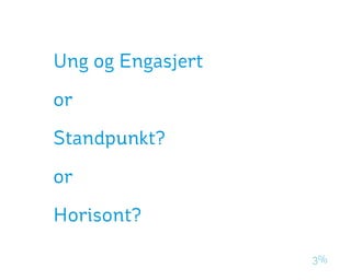 Ung og Engasjert
or
Standpunkt?
or
Horisont?

                   3%
 