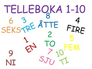 TELLEBOKA 1-10 8 ÅTTE 3 TRE 4 FIRE 6 SEKS 2 TO 5 FEM 1 EN 7 SJU 10 TI 9 NI 