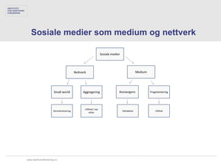 Sosiale medier som medium og nettverk




www.samfunnsforskning.no
 
