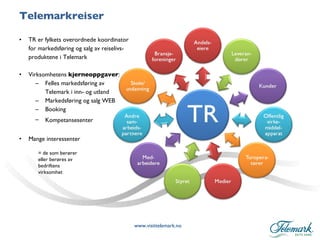 Telemarkreiser TR er fylkets overordnede koordinator  for markedsføring og salg av reiselivs- produktene i Telemark Virksomhetens  kjerneoppgaver : Felles markedsføring av  Telemark i inn- og utland Markedsføring og salg WEB Booking Kompetansesenter   Mange interessenter = de som berører  eller berøres av  bedriftens  virksomhet 